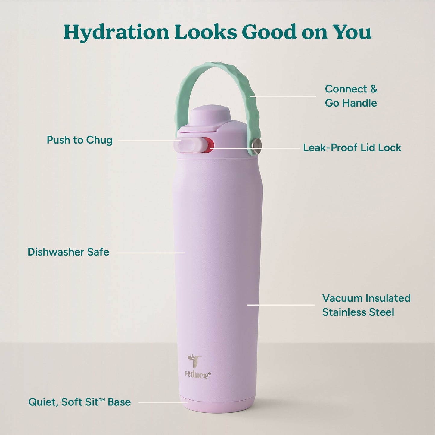 aura-26-oz-b9 Aura_26oz_LilacBud_PDP_Infographic_2-24.jpg