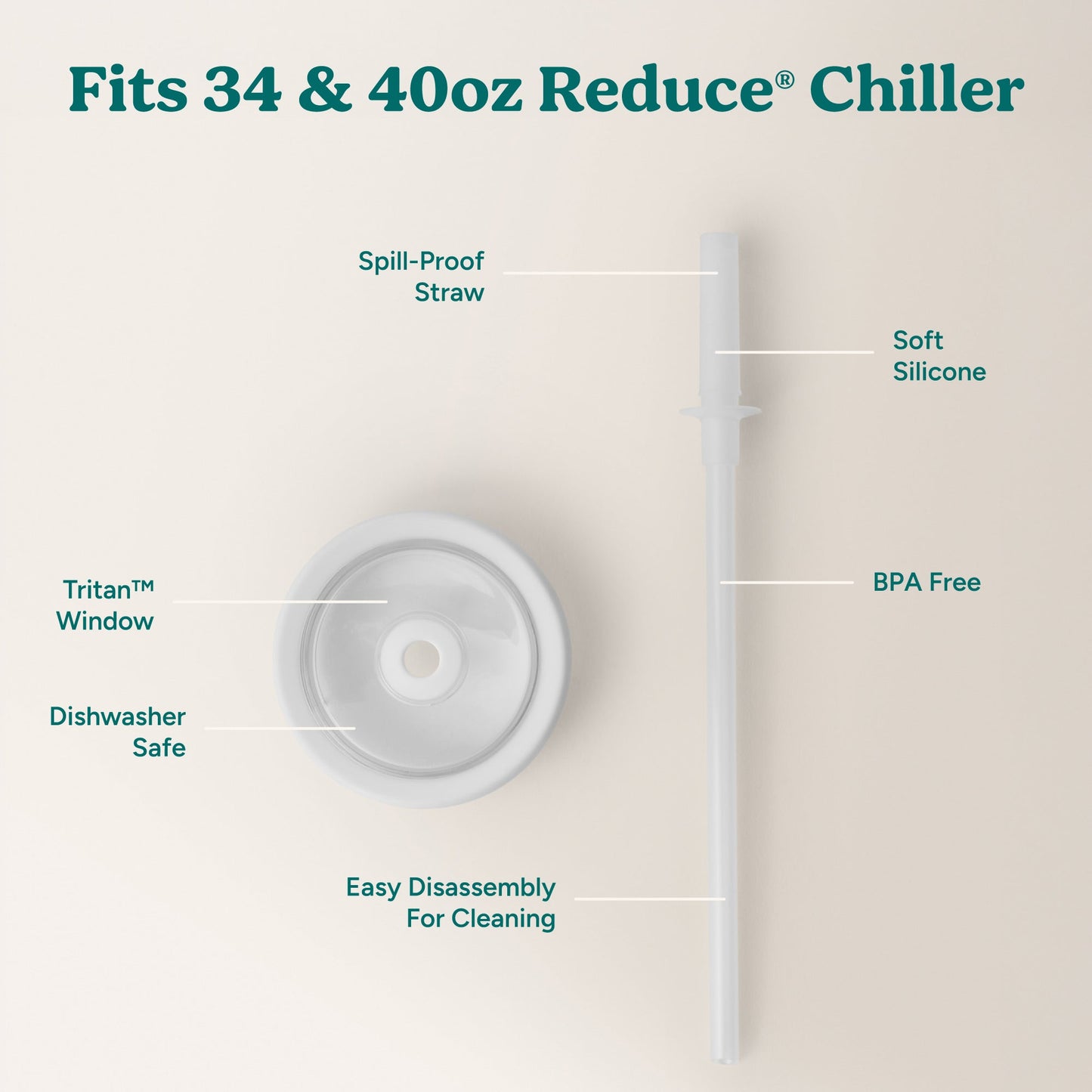 chiller-large-lid-and-straw-set-e2 ChillerLid_40oz_Replacement-3_Clear.jpg