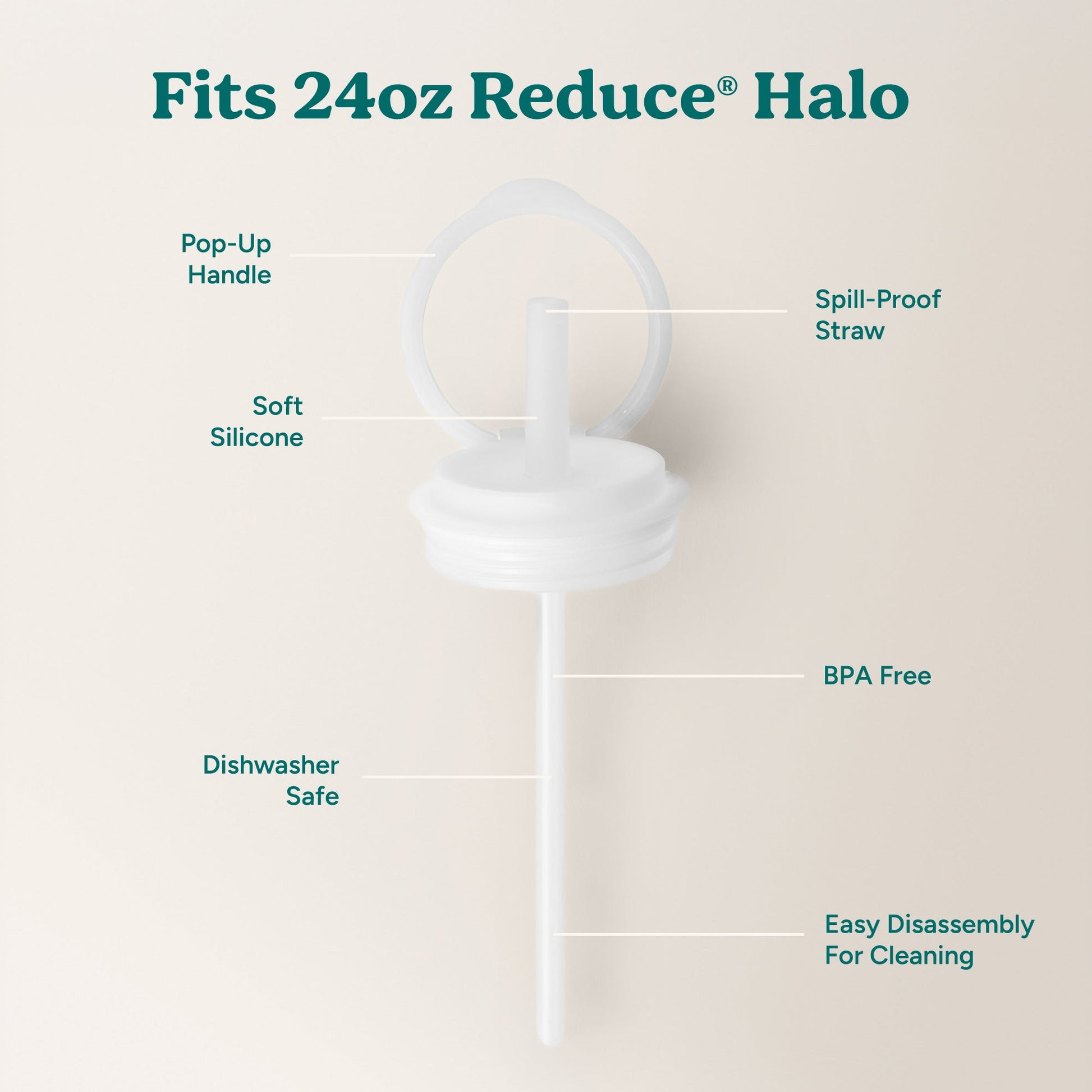 halo-medium-lid-and-straw-set-g9 HaloLid_24oz_Replacement-3_5a491c1e-16a1-4137-99f0-c960a4a77ab9_White.jpg