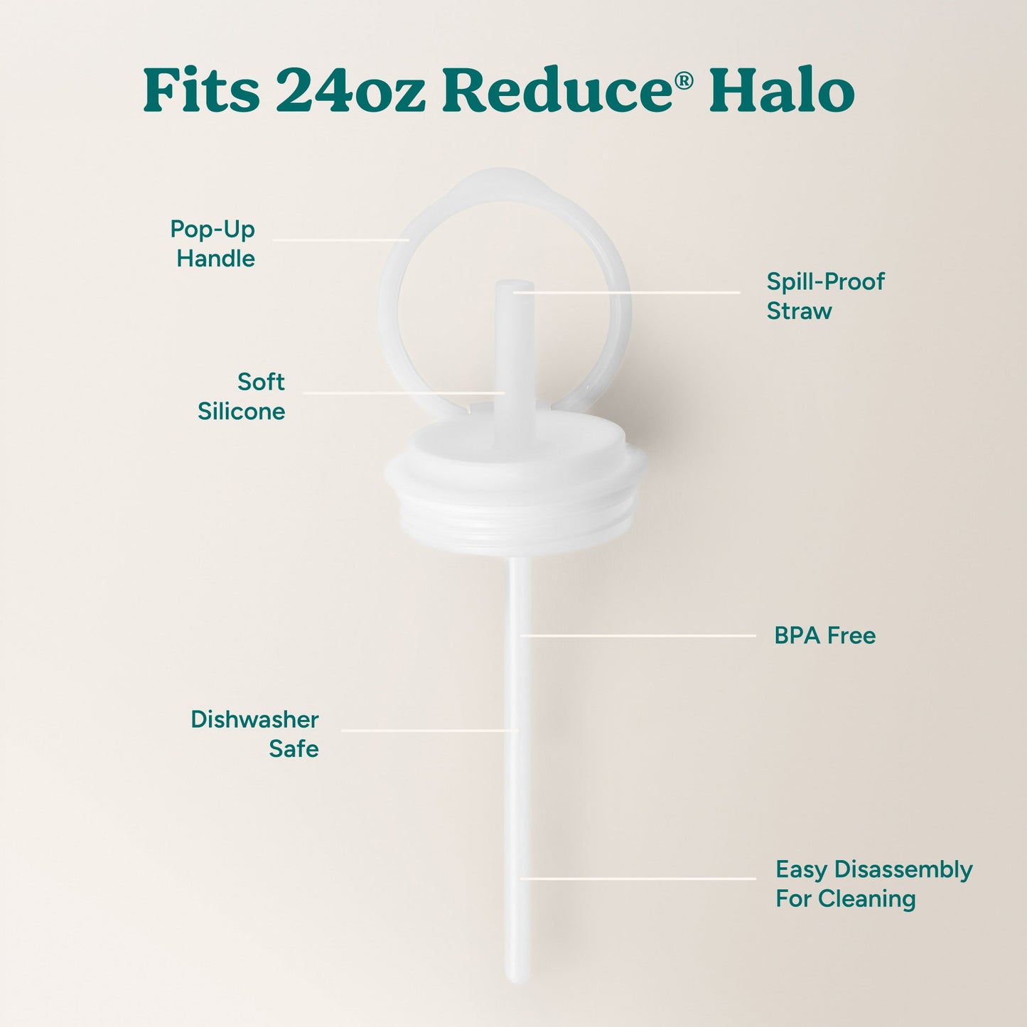 halo-medium-lid-and-straw-set-h5 HaloLid_24oz_Replacement-3_5a491c1e-16a1-4137-99f0-c960a4a77ab9_White.jpg
