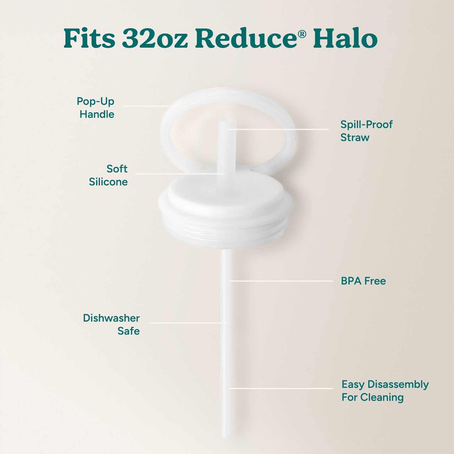 halo-large-lid-and-straw-set-j7 HaloLid_32oz_Replacement-3_White.jpg