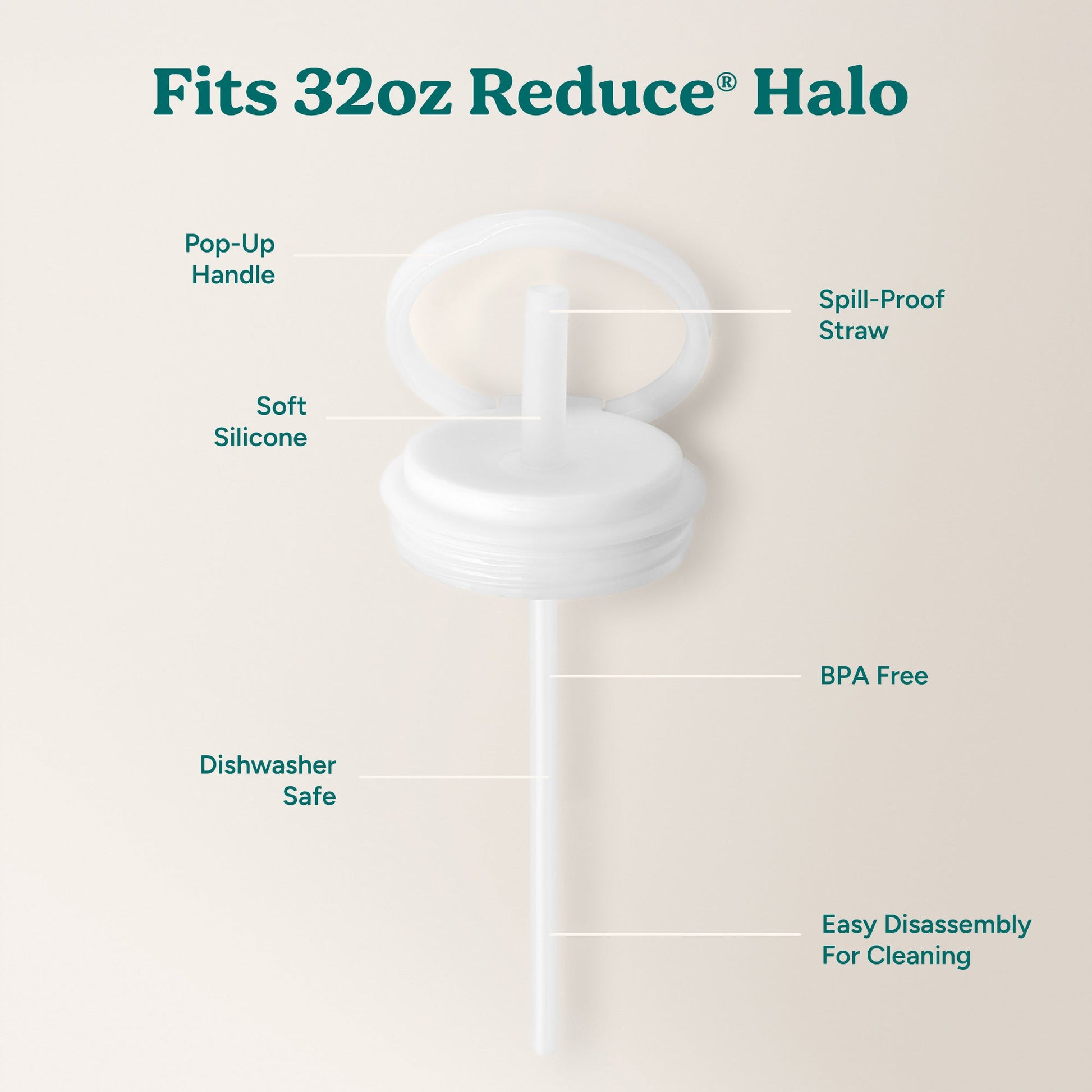 halo-large-lid-and-straw-set-s7 HaloLid_32oz_Replacement-3_White.jpg